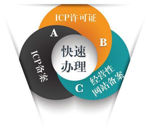 如何办理经营性ICP备案？流程是怎样的？